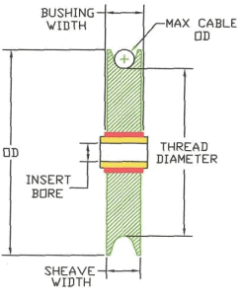 steel sheaves with bearing