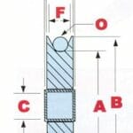 wire & cable pulley