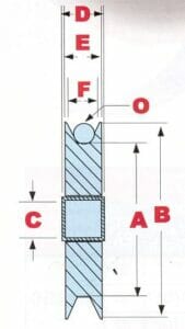 wire & cable pulley